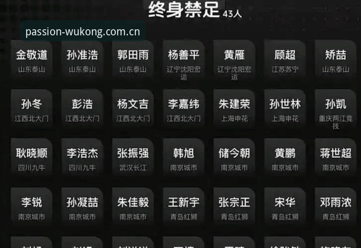 深度揭秘：足协第三批禁足名单背后的足球灰色产业链